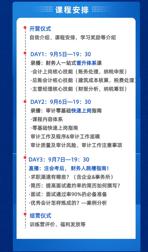 取代中級、注會，這才是2023年財務人更好的投資！