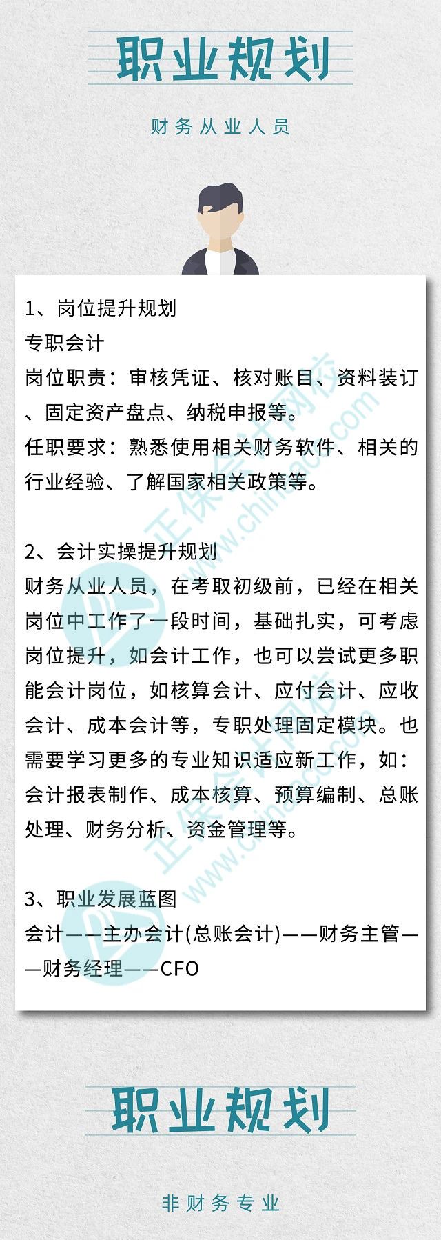 一名優(yōu)秀的出納的一天！