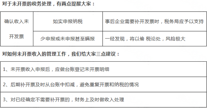 未開(kāi)票收入都這樣處理！稅局上門查也不用怕！