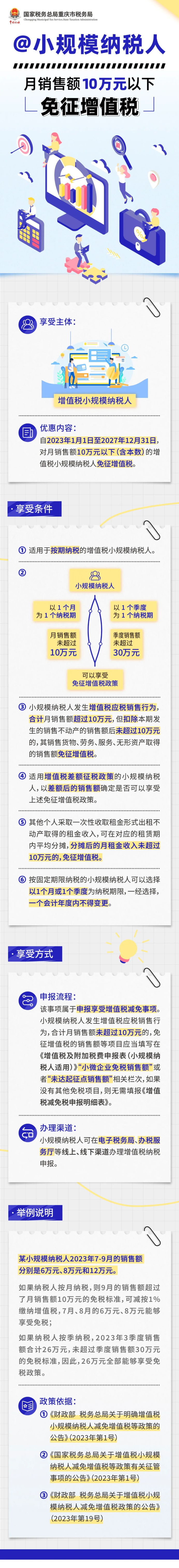 @小規(guī)模納稅人 月銷售額10萬元以下免征增值稅