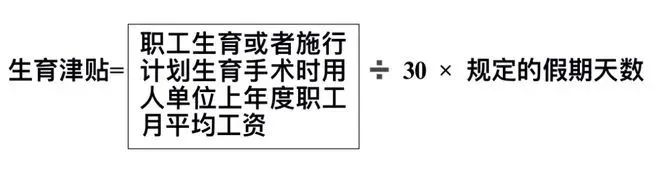 醫(yī)保局：生育津貼，漲了！2023年9月1日正式執(zhí)行