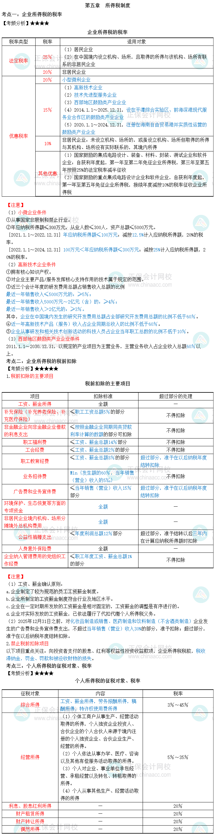 2023中級(jí)經(jīng)濟(jì)師《財(cái)政稅收》三色筆記