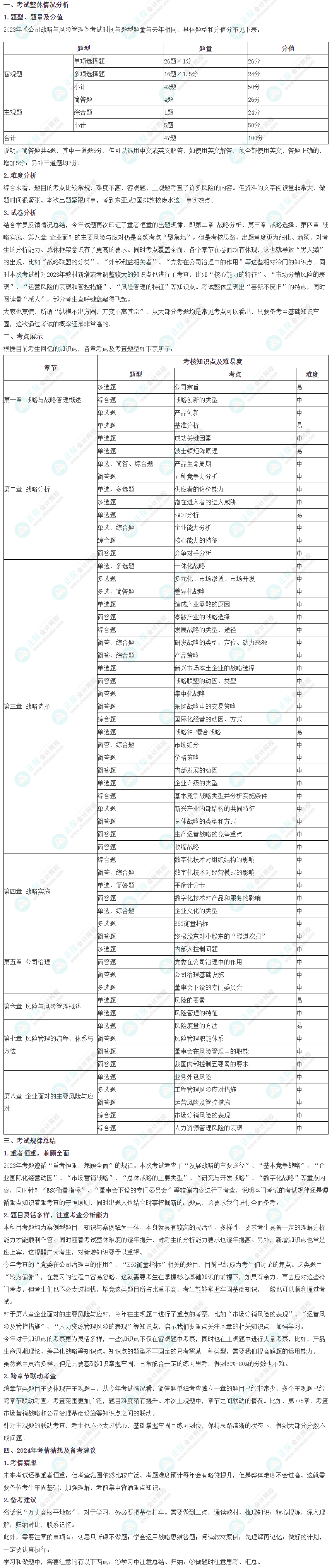 2023年注會《戰(zhàn)略》考情分析及2024年考情猜想