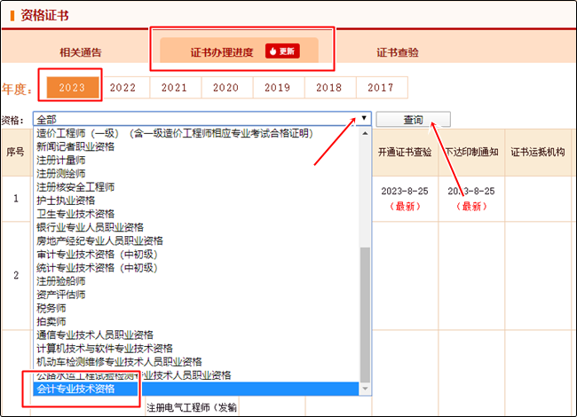 據(jù)查詢：2023年初級(jí)會(huì)計(jì)證書已下達(dá)印制通知 進(jìn)度更新 坐等領(lǐng)證！