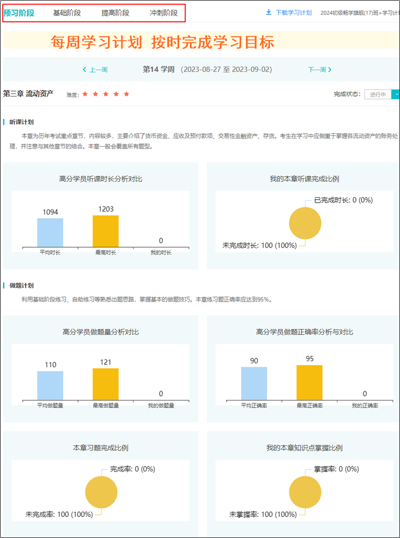 @初級(jí)會(huì)計(jì)er：直播+錄播 無論喜歡哪種上課方式 旗艦班統(tǒng)統(tǒng)滿足你！