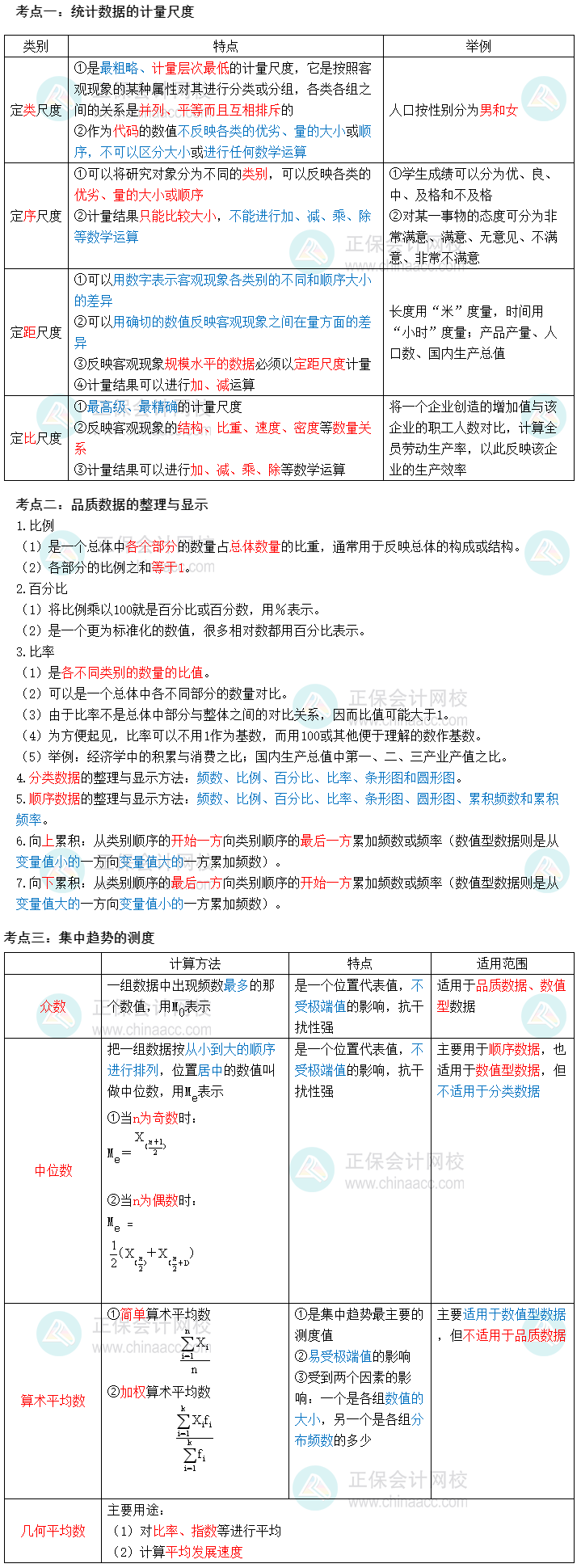 2023初級(jí)經(jīng)濟(jì)師經(jīng)濟(jì)基礎(chǔ)三色筆記第四部分：統(tǒng)計(jì)