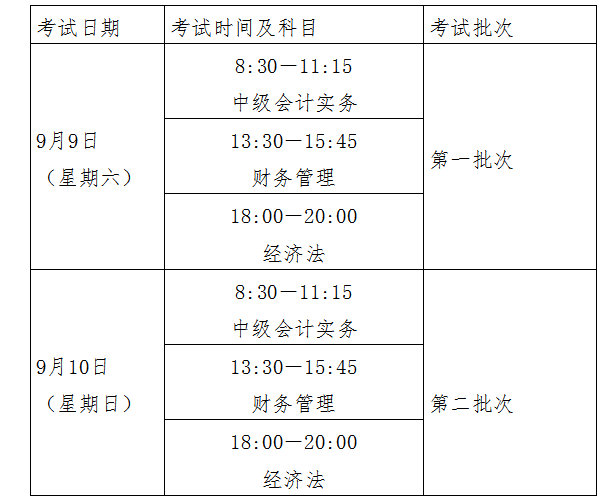 江西九江2023年中級會計考試考前公告