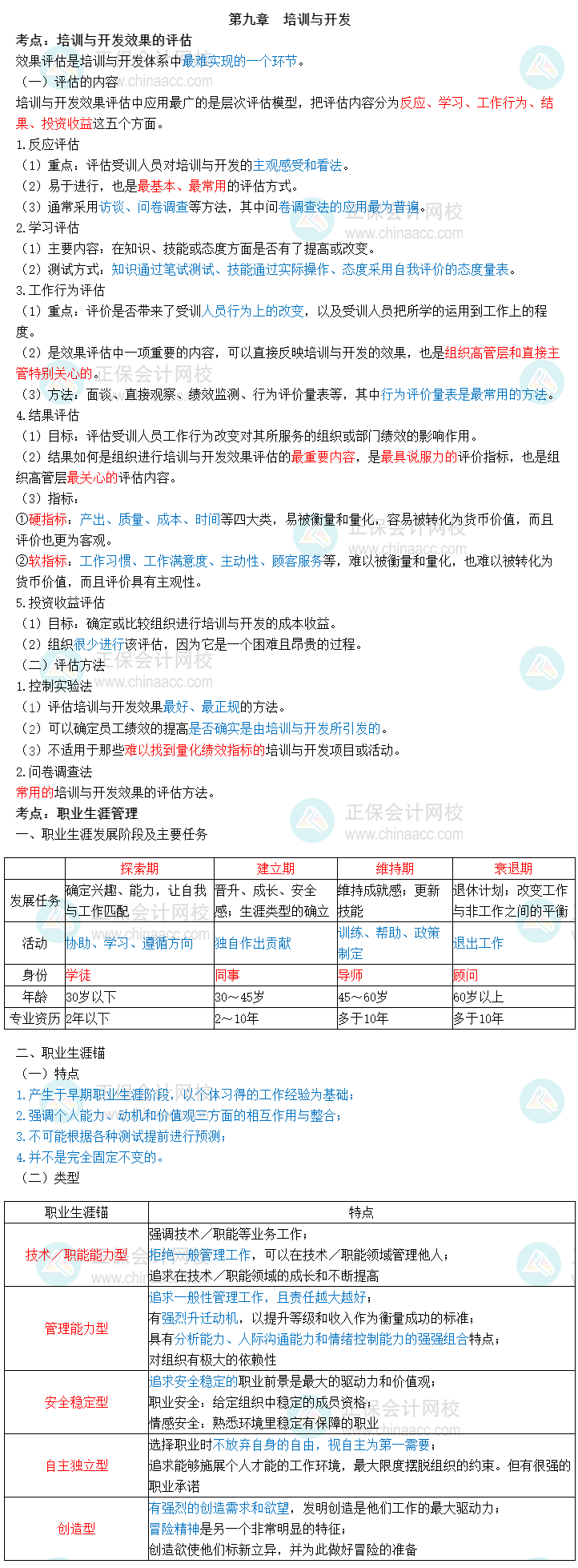 2023中級經(jīng)濟(jì)師《人力資源》三色筆記