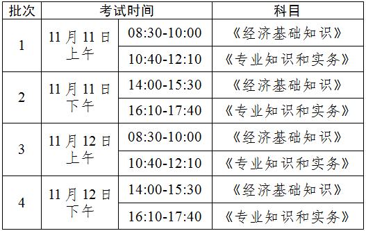 中級經(jīng)濟師考試時間