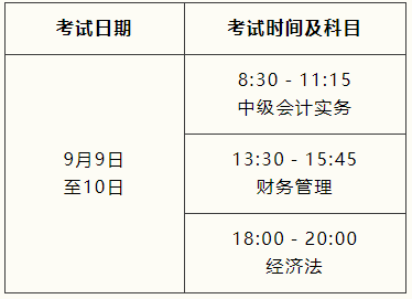 2023年度會計中級考試上?？紖^(qū)準(zhǔn)考證9月1日開始打印