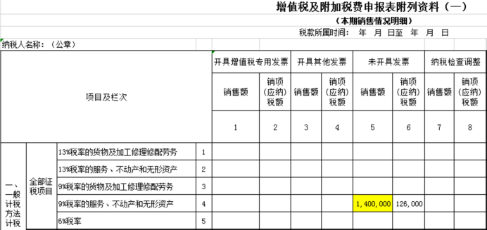 未開(kāi)票申報(bào)操作寶典！