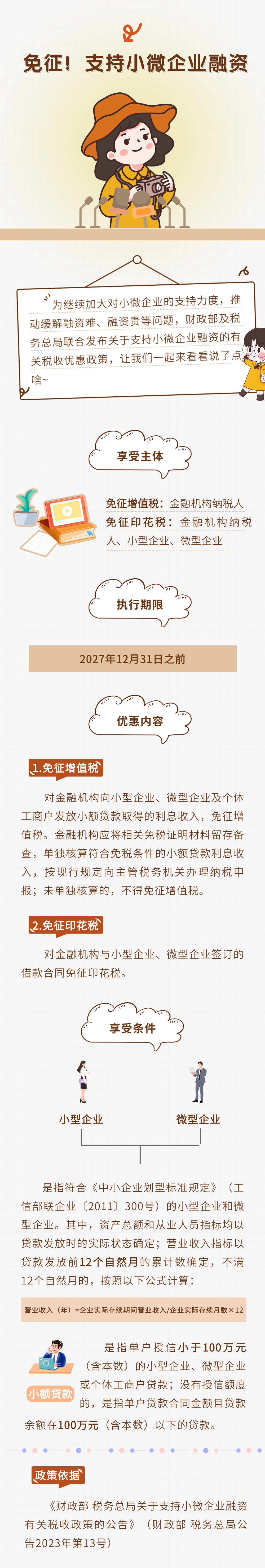 免征！支持小微企業(yè)融資