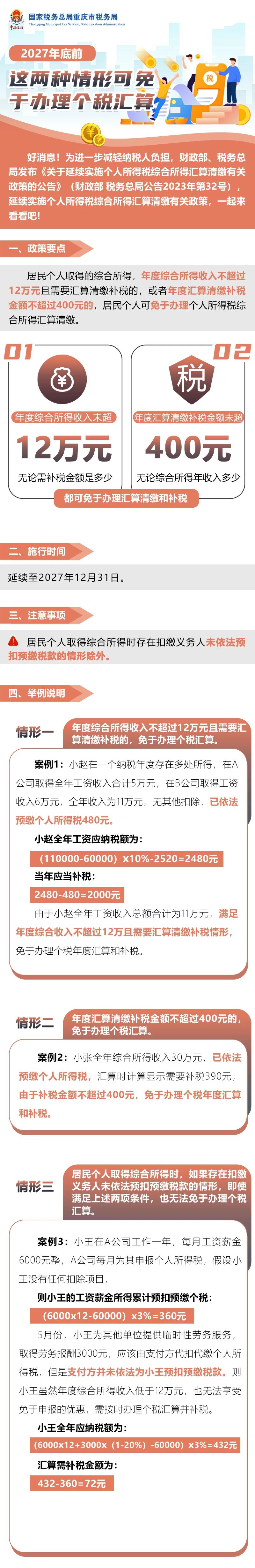 2027年底前這兩種情形可免于辦理個稅匯算