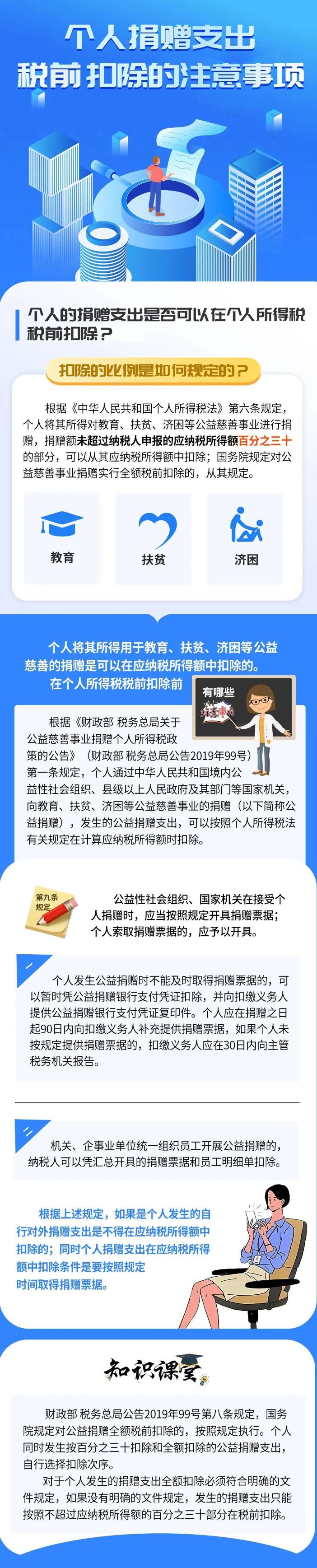 個人捐贈支出稅前扣除的注意事項！