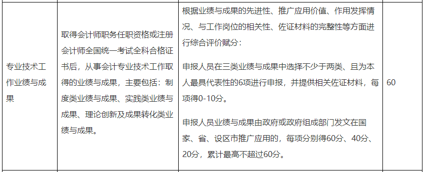 浙江高級會計師評審工作業(yè)績要求