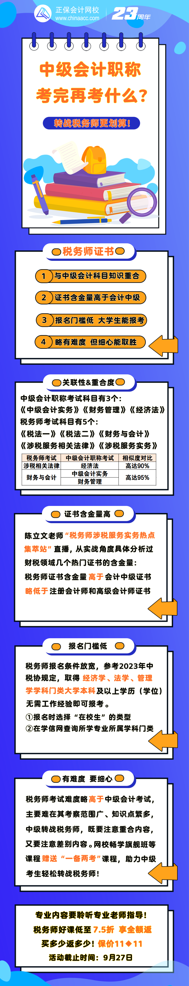 中級會計考完再考什么？搭稅務師更劃算！