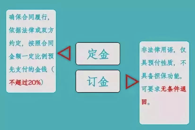 只差一個字，繳稅卻大不相同！