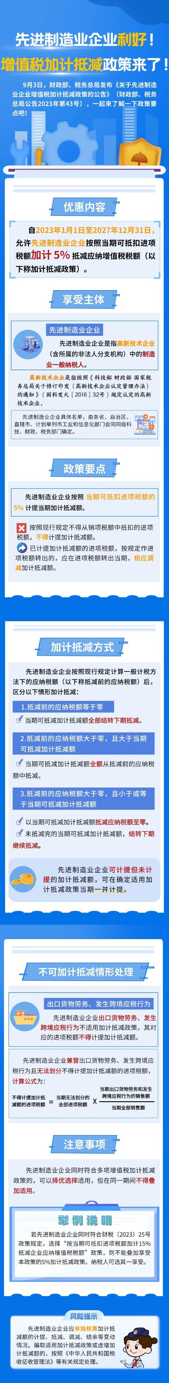 先進(jìn)制造業(yè)企業(yè)利好！增值稅加計抵減政策來了！