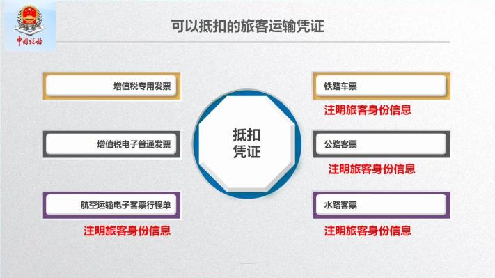 車票抵扣增值稅一定要記住這10個提醒！