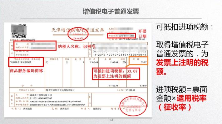 車票抵扣增值稅一定要記住這10個提醒！