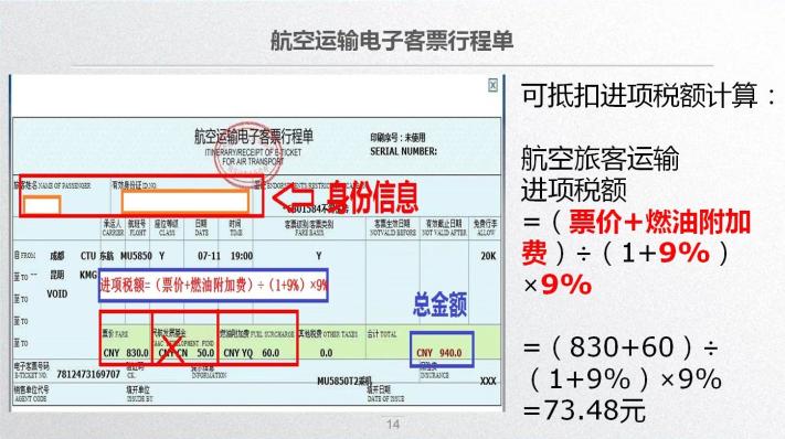 車票抵扣增值稅一定要記住這10個提醒！