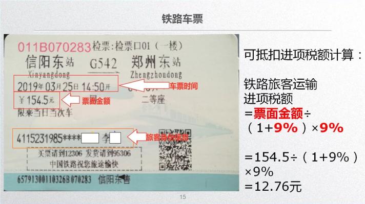 車票抵扣增值稅一定要記住這10個提醒！