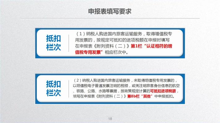 車票抵扣增值稅一定要記住這10個提醒！