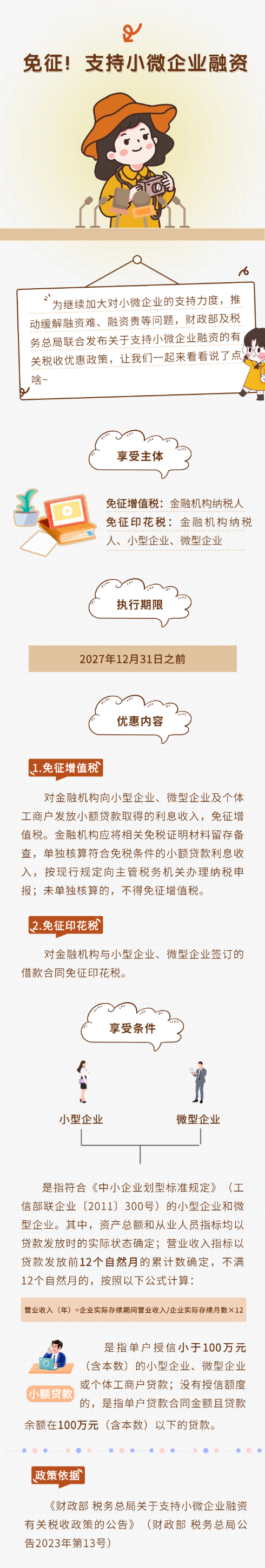 免征！支持小微企業(yè)融資！