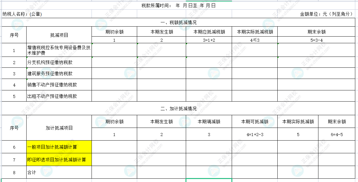 先進制造業(yè)企業(yè)增值稅加計抵減政策詳解??！