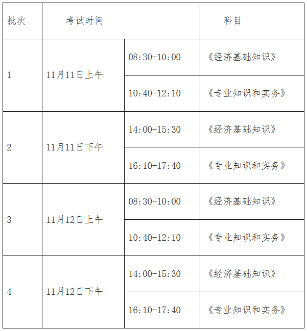 經(jīng)濟師考試時間安排