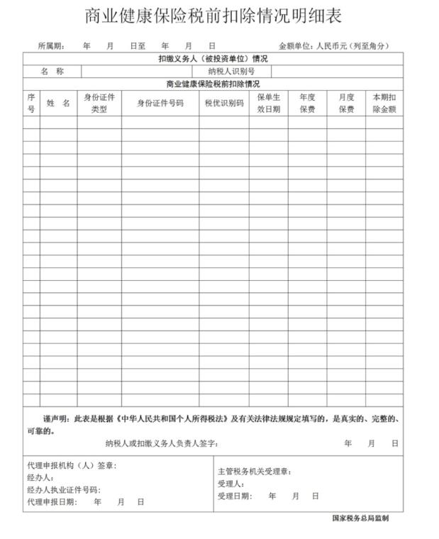 商業(yè)健康保險(xiǎn)產(chǎn)品能否個(gè)人所得稅稅前扣除？