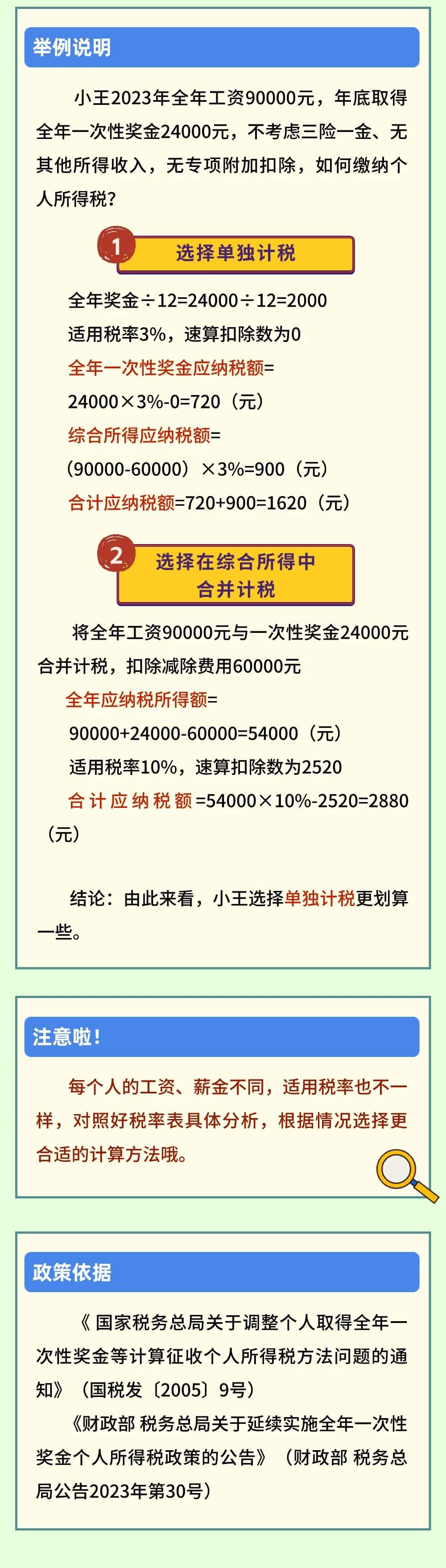 全年一次性獎(jiǎng)金是單獨(dú)計(jì)稅還是合并計(jì)稅？