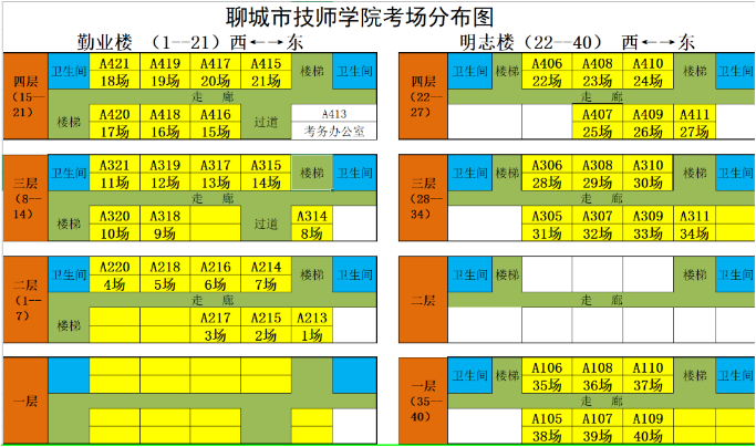 山東聊城2023審計師考試溫馨提示！