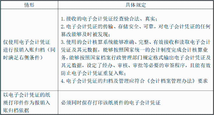 電子發(fā)票沒(méi)有章，被客戶退回！老會(huì)計(jì)這樣解決，太太太機(jī)智了！