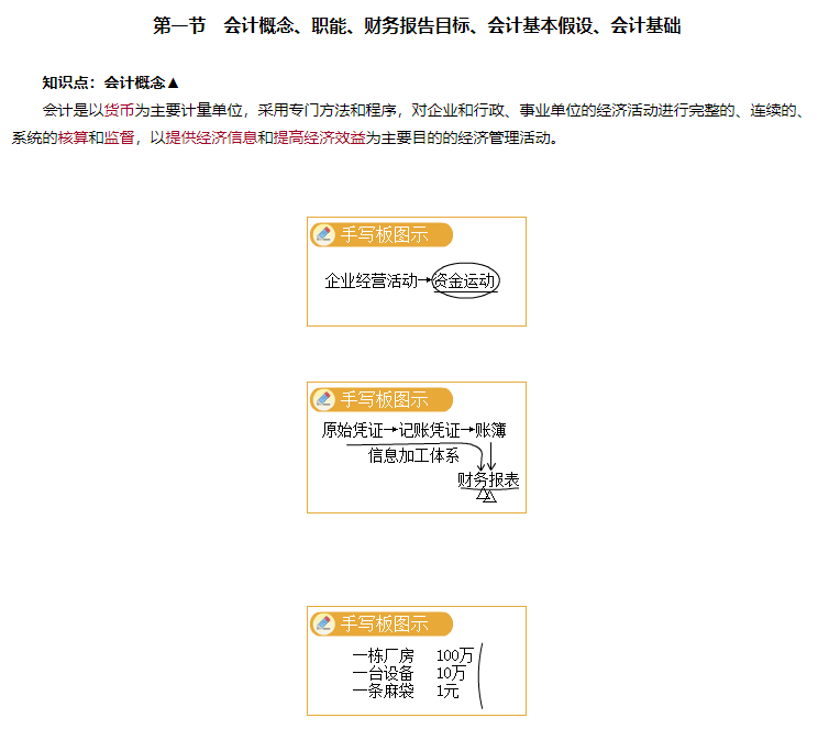 免費試聽：高志謙老師2024中級會計實務零基礎預習課程開通！