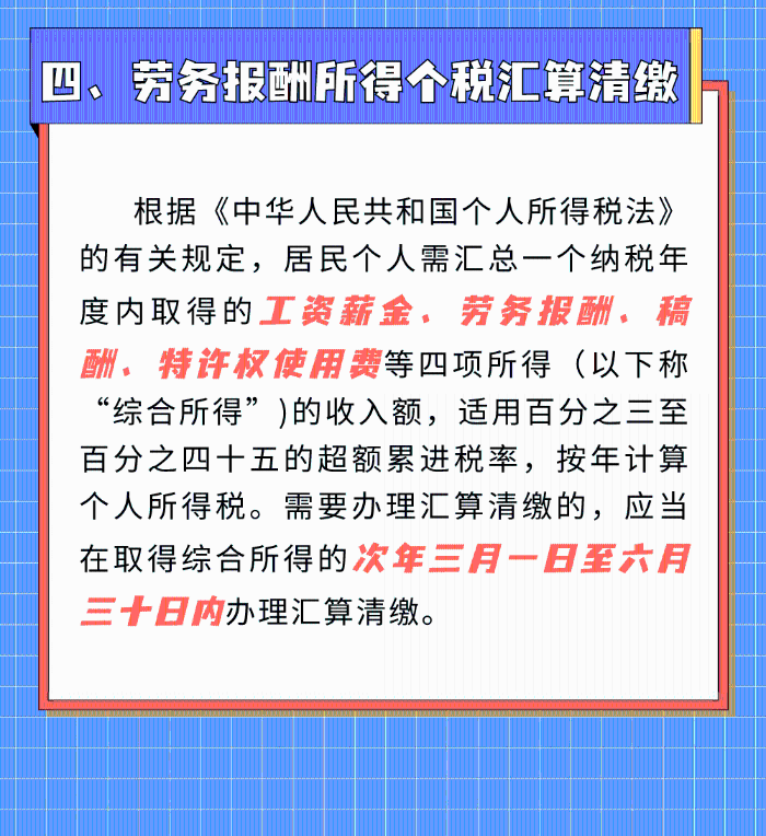 勞務報酬那些事，您了解多少？