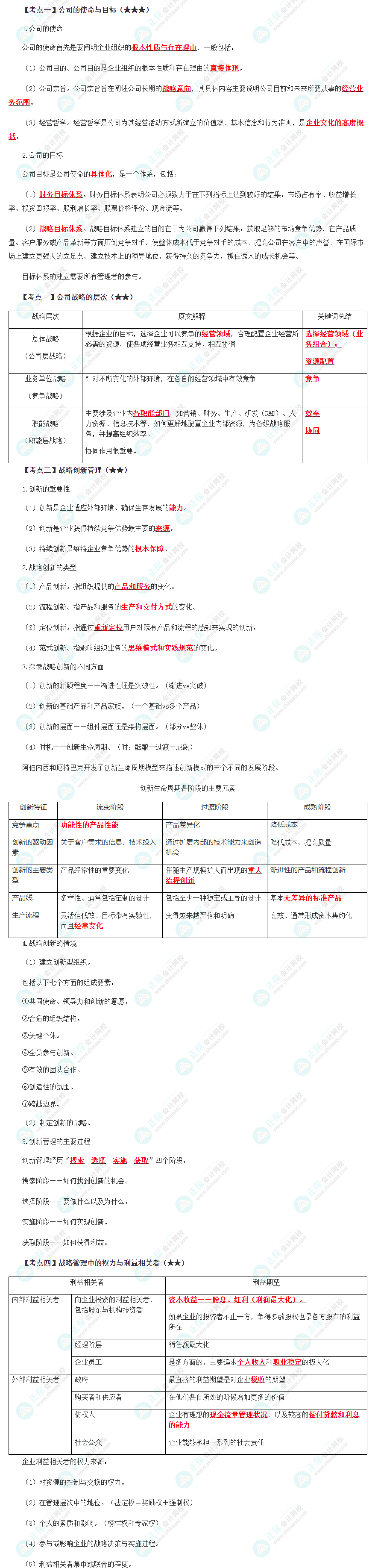 2024年注會《戰(zhàn)略》預習考點（第一章）