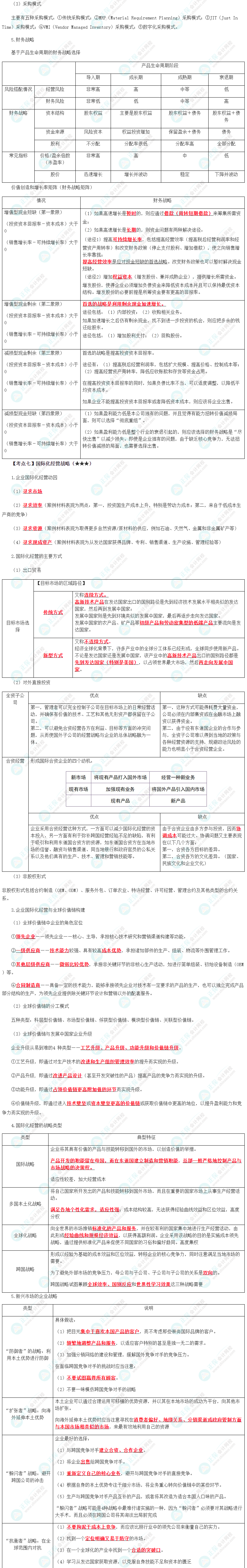 2024年注會《戰(zhàn)略》預(yù)習(xí)考點（第三章）