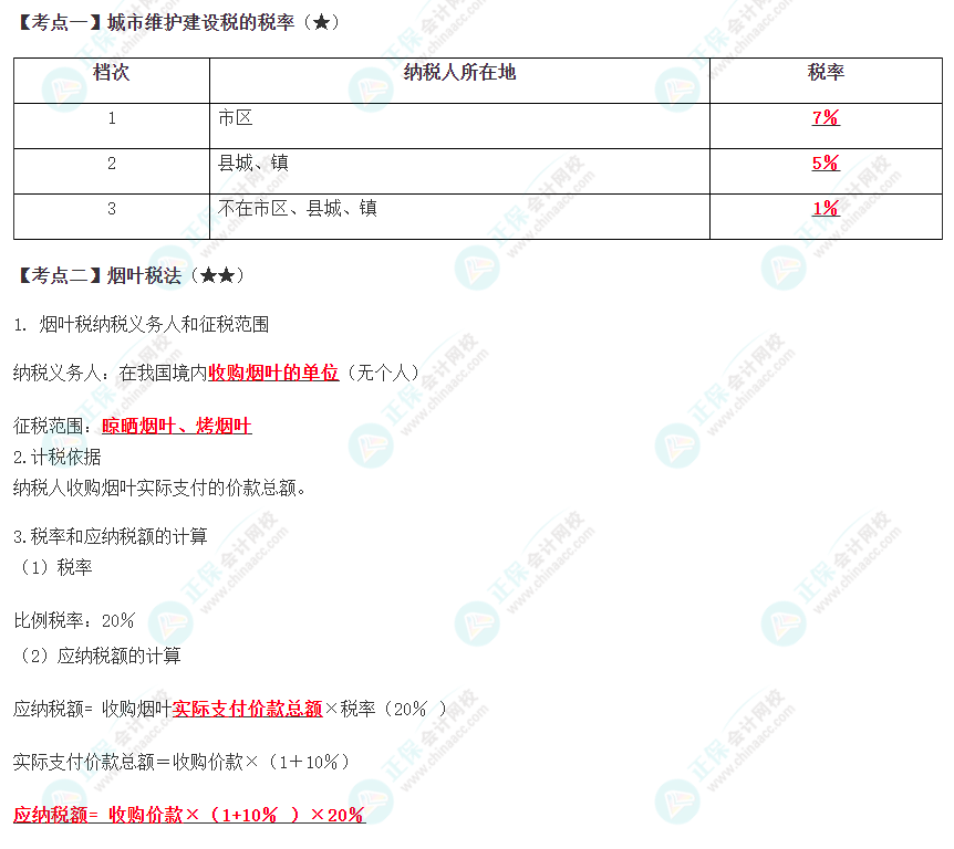 2024年注會《稅法》預(yù)習(xí)考點(diǎn)（第六章）