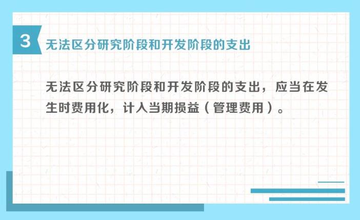 一組圖帶你了解：研發(fā)費用的費用化或資本化處理方面的規(guī)定