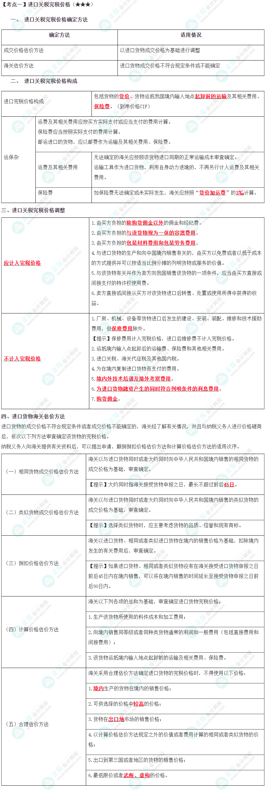 2024年注會(huì)《稅法》預(yù)習(xí)考點(diǎn)（第七章）