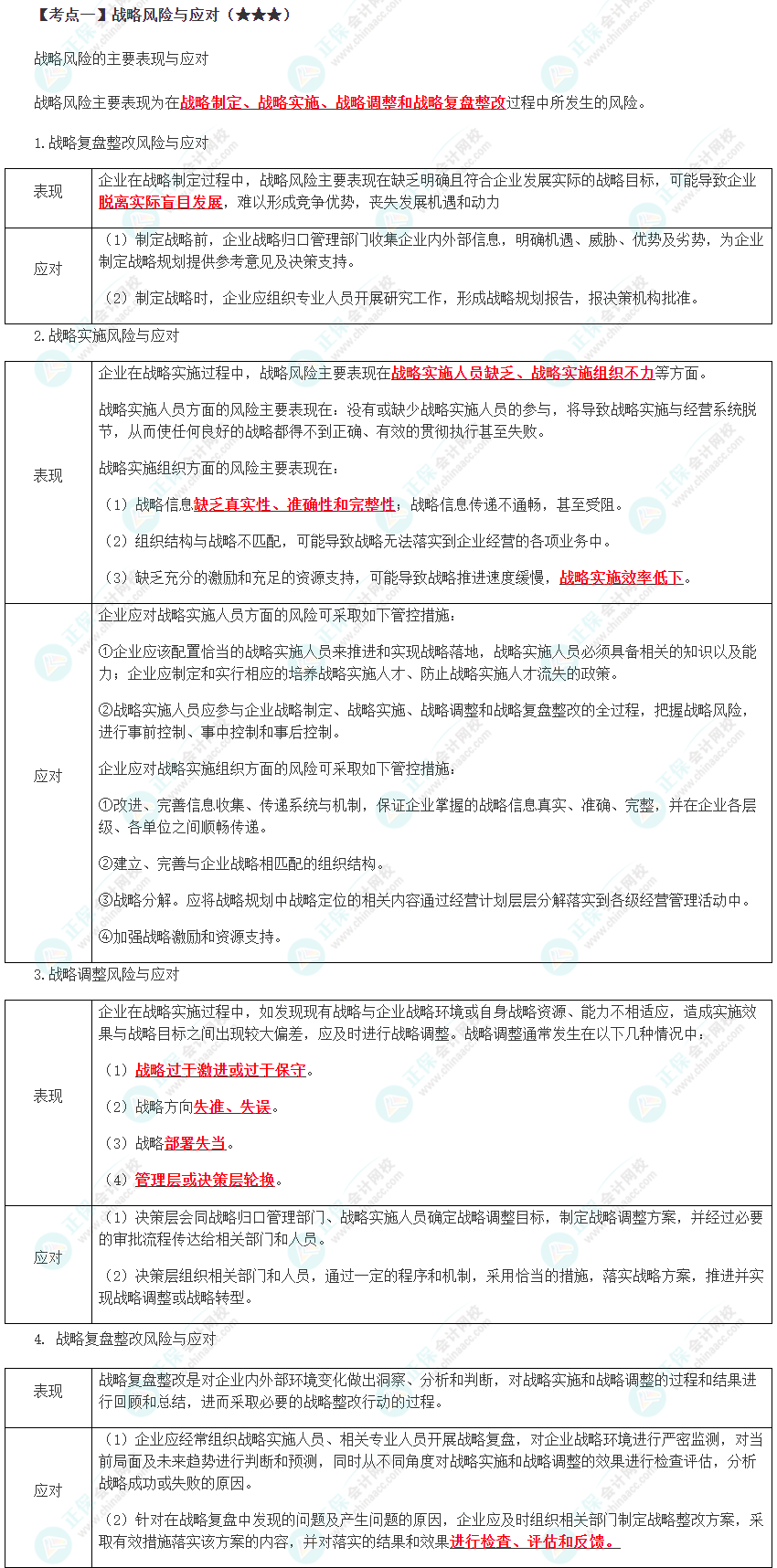 2024年注會《戰(zhàn)略》預(yù)習(xí)考點（第八章）