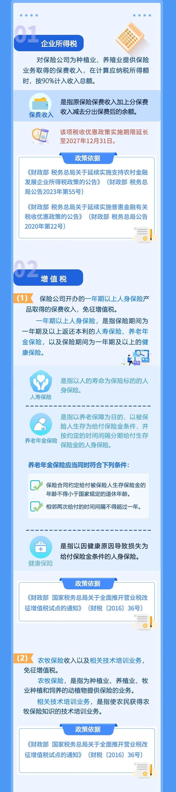 保險稅收優(yōu)惠政策