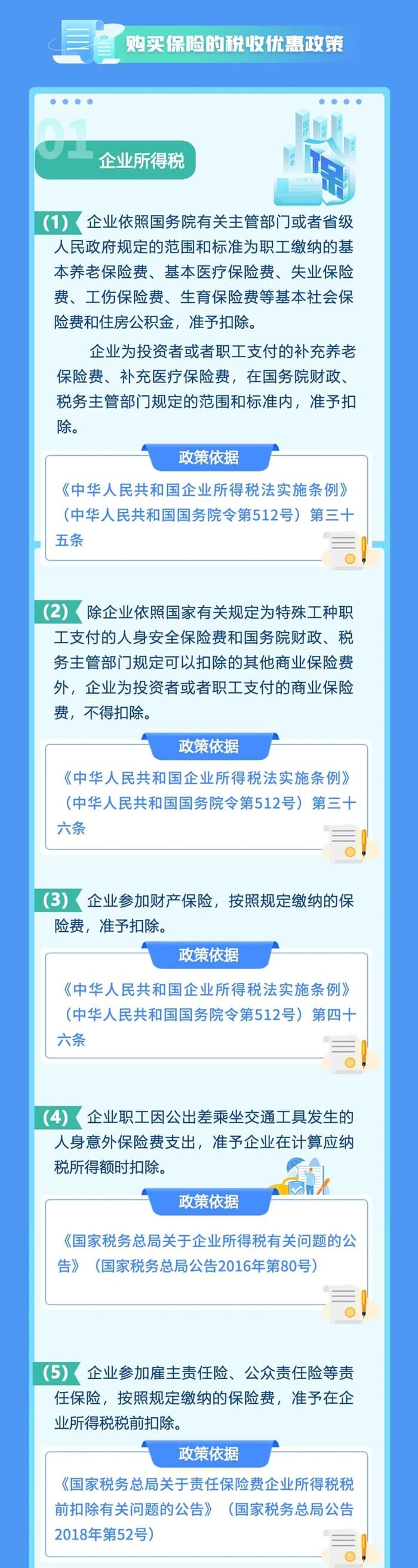 保險稅收優(yōu)惠政策