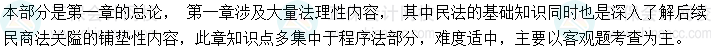 2024年中級(jí)會(huì)計(jì)職稱經(jīng)濟(jì)法預(yù)測版教材知識(shí)框架