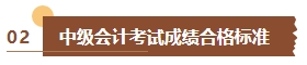 出分啦！2023年中級會計考試成績已公布 查分流程&注意事項了解下！