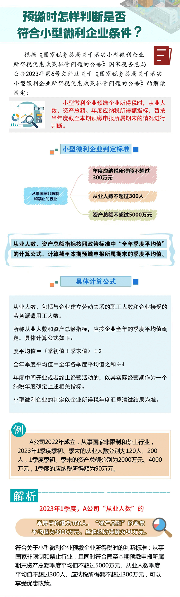 預(yù)繳時(shí)怎樣判斷是否符合小型微利企業(yè)條件？