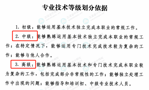 人社部發(fā)布重要通知！恭喜各位中級考生！