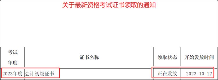 四川資陽(yáng)發(fā)布2023年初級(jí)會(huì)計(jì)資格證書(shū)領(lǐng)取通知