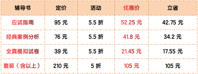 【11?11】2024年高級(jí)會(huì)計(jì)師輔導(dǎo)課程購(gòu)課省錢(qián)攻略